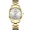 RMR Imperial Date - Curren